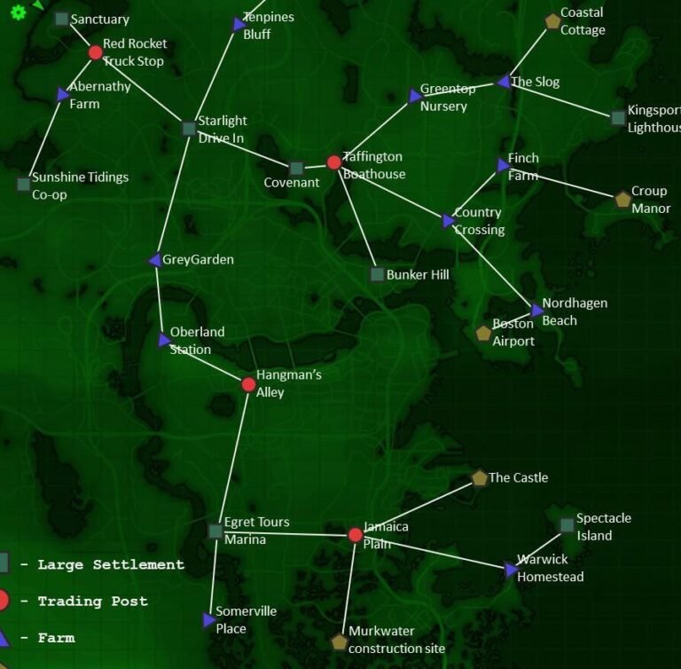 fallout-4-mejores-asentamientos-y-rutas-de-comercio