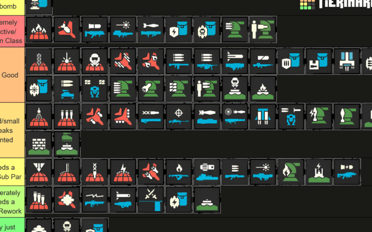 helldivers-2-mejores-estratagemas-para-cada-tipo-de-mision