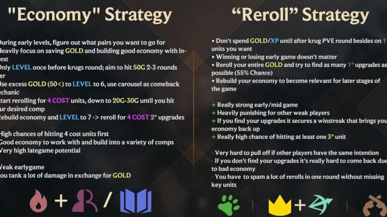 teamfight-tactics-tft-como-gestionar-la-economia-y-el-reroll