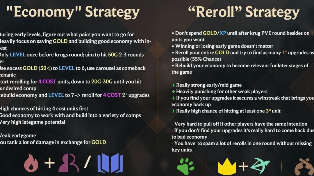 teamfight-tactics-tft-como-gestionar-la-economia-y-el-reroll